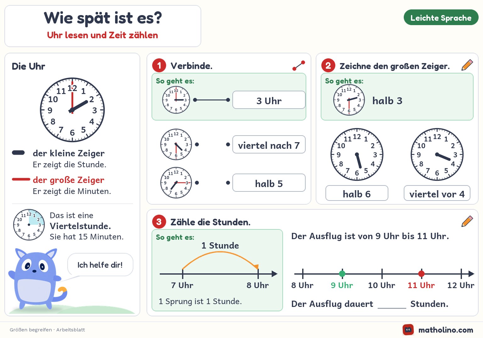 Arbeitsblatt Wie spät ist es?