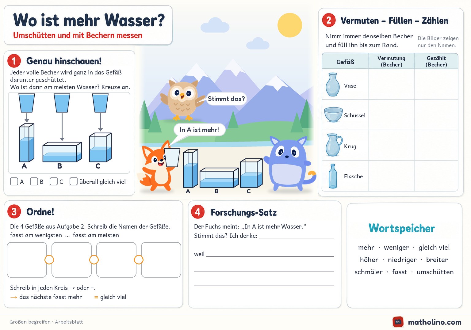 Arbeitsblatt Wo ist mehr Wasser?