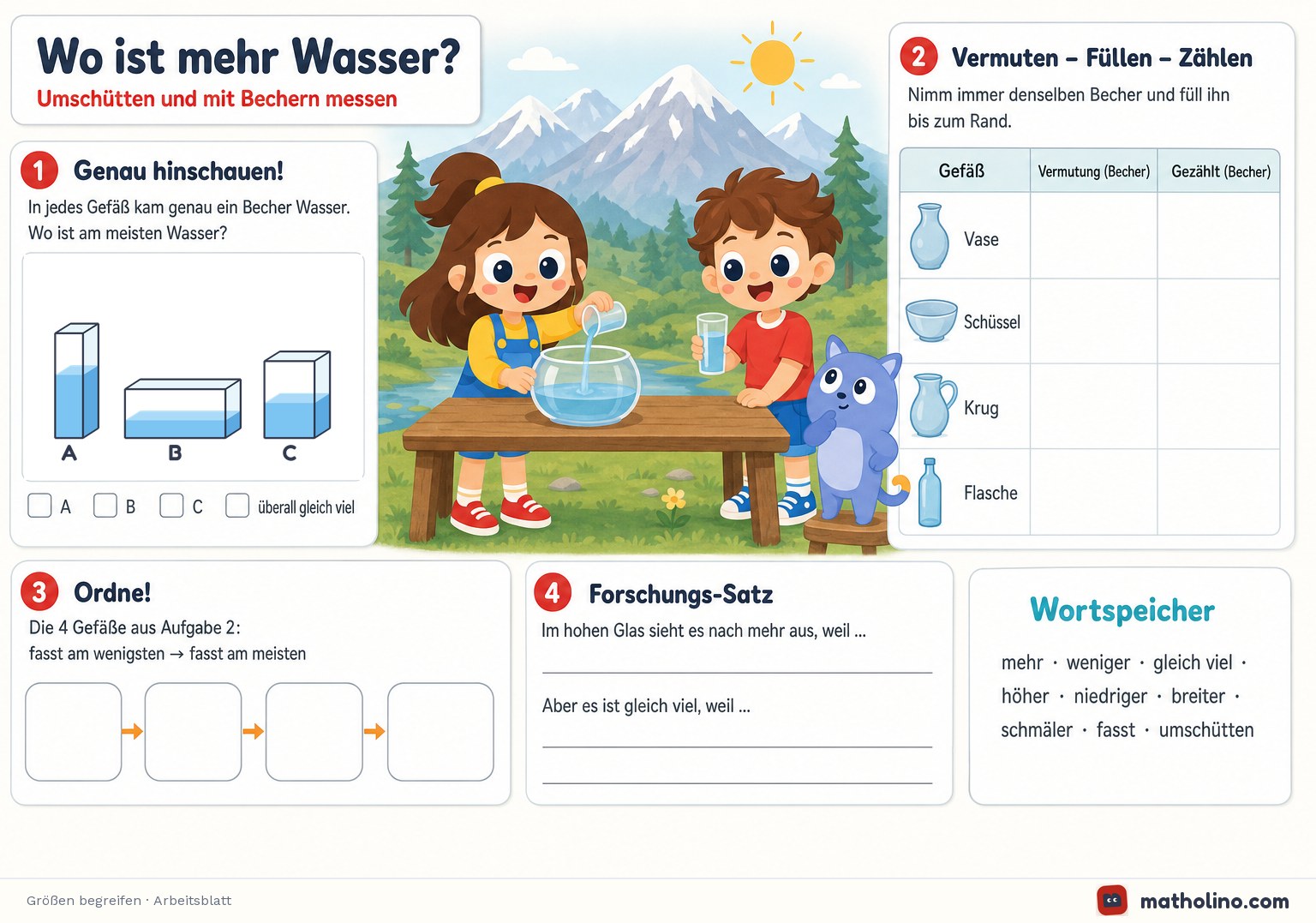 Erste Fassung