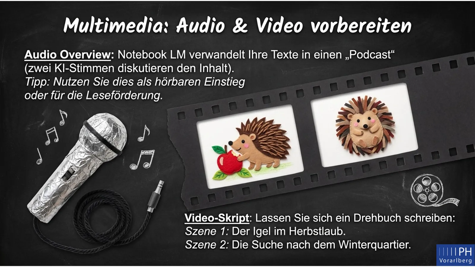 Audio und Video vorbereiten