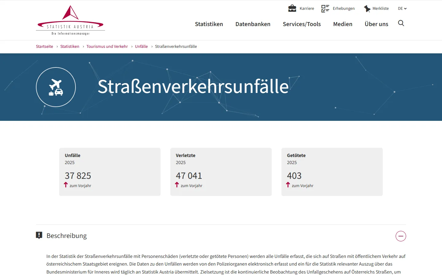 Bildschirmfoto der Statistik-Austria-Seite Straßenverkehrsunfälle mit den Kennzahlen 2025